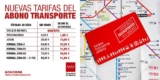 50% de descuento en abonos transporte público de Madrid desde el 1 de septiembre